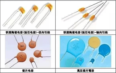 積層陶瓷電容(獨石電容)-徑向引線、積層陶瓷電容(獨石電容)-軸向引線、瓷片電容、高壓瓷片電容