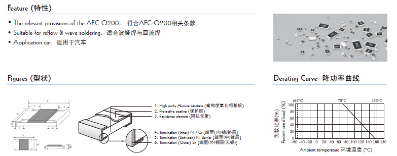 貼片電阻結構圖片