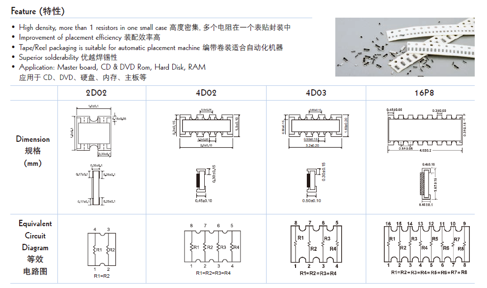 貼片電阻結構圖片